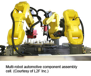 Multi-robot automotive component assembly cell. (Courtesy of L2F Inc.)