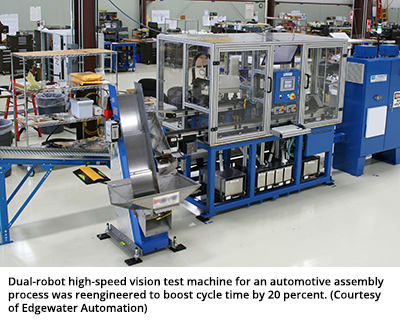 Dual-robot high-speed vision test machine for an automotive assembly process was reengineered to boost cycle time by 20 percent. (Courtesy of Edgewater Automation)