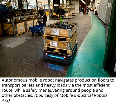 Autonomous mobile robot navigates production floors to transport pallets and heavy loads via the most efficient route, while safely maneuvering around people and other obstacles. (Courtesy of Mobile Industrial Robots A/S)