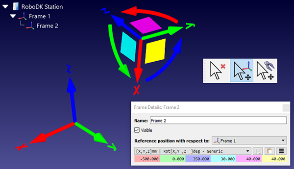 Euler Angles Explained