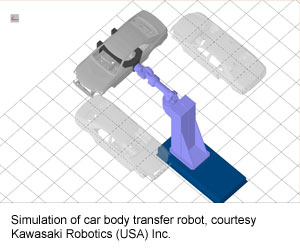 Simulation of car body transfer robot, courtesy Kawasaki Robotics (USA) Inc.