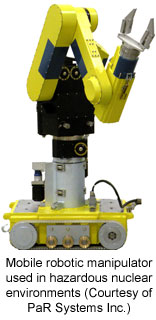 Mobile robotic manipulator used in hazardous nuclear environments (Courtesy of PaR Systems Inc.)