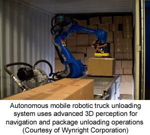 Autonomous mobile robotic truck unloading system uses advanced 3D perception for navigation and package unloading operations (Courtesy of Wynright Corporation)