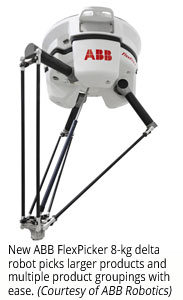 New ABB FlexPicker 8-kg delta robot picks larger products and multiple product groupings with ease (Courtesy of ABB Robotics)