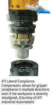 ATI Lateral Compliance Compensator allows for gripper compliance in multiple directions even if the workpiece is severely misaligned (Courtesy of ATI Industrial Automation)
