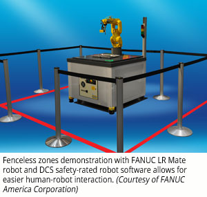 Fenceless zones demonstration with FANUC LR Mate robot and DCS safety-rated robot software allows for easier human-robot interaction (Courtesy of FANUC America Corporation)