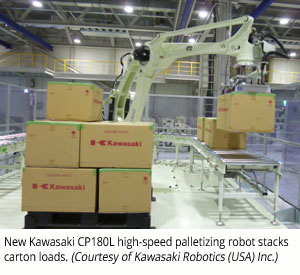 New Kawasaki CP180L high-speed palletizing robot stacks carton loads (Courtesy of Kawasaki Robotics (USA) Inc.)