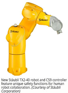 New Stäubli TX2-40 robot and CS9 controller feature unique safety functions for human-robot collaboration (Courtesy of Stäubli Corporation)