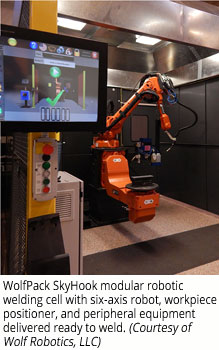 WolfPack SkyHook modular robotic welding cell with six-axis robot, workpiece positioner, and peripheral equipment delivered ready to weld (Courtesy of Wolf Robotics, LLC)