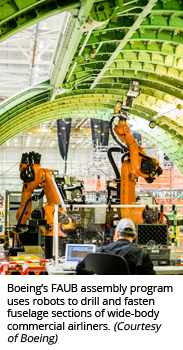 Boeing’s FAUB assembly program uses robots to drill and fasten fuselage sections of wide-body commercial airliners. (Courtesy of Boeing)