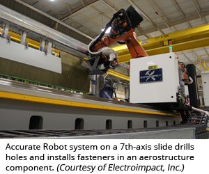 Accurate Robot system on a 7th-axis slide drills holes and installs fasteners in an aerostructure component. (Courtesy of Electroimpact, Inc.)