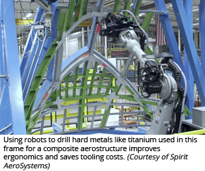 Using robots to drill hard metals like titanium used in this frame for a composite aerostructure improves ergonomics and saves tooling costs. (Courtesy of Spirit AeroSystems)