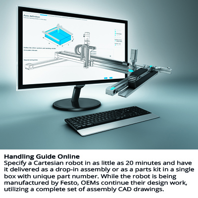 Handling Guide Online