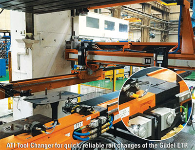 Gudel transfer press tooling rails and ATI tool changer for die set transfer