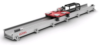 Gudel TrackMotion expands robot work envelope
