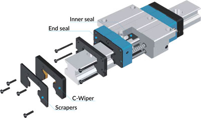 IKO International is building on its standard MX series of linear roller bearings
