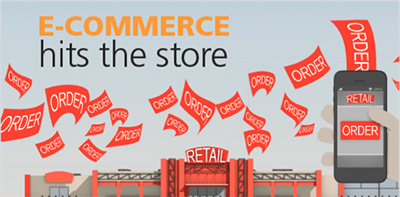 Intelligrated Software will highlight its software-driven Store Solutions