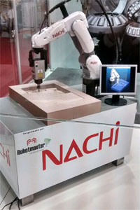 Nachi-Fujikoshi Corporation’s NACHI robots
