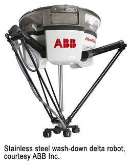 Stainless steel wash-down delta robot, courtesy ABB Inc.