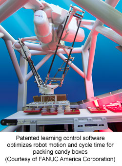 Patented learning control software optimizes robot motion and cycle time for packing candy boxes (Courtesy of FANUC America Corporation)