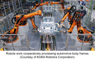 Robots work cooperatively processing automotive body frames (Courtesy of KUKA Robotics Corporation)