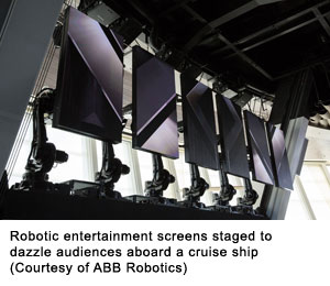Robotic entertainment screens staged to dazzle audiences aboard a cruise ship
