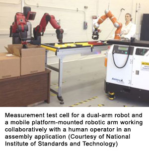 Measurement test cell for a dual-arm robot and a mobile platform-mounted robotic arm working collaboratively with a human operator in an assembly application (Courtesy of National Institute of Standards and Technology)