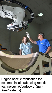 Engine nacelle fabrication for commercial aircraft using robotic technology. (Courtesy of Spirit AeroSystems)