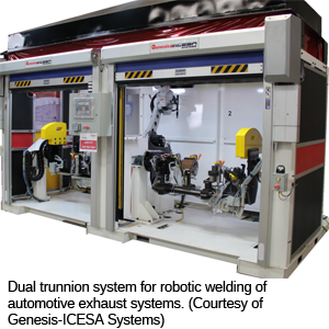 Dual trunnion system for robotic welding of automotive exhaust systems. (Courtesy of Genesis-ICESA Systems)