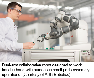 Dual-arm collaborative robot designed to work hand in hand with humans in small parts assembly operations. (Courtesy of ABB Robotics)