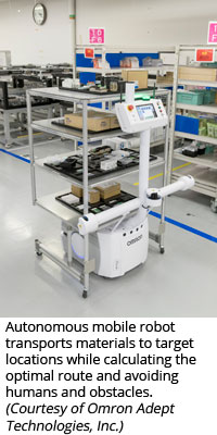 Autonomous mobile robot transports materials to target locations while calculating the optimal route and avoiding humans and obstacles (Courtesy of Omron Adept Technologies, Inc.)