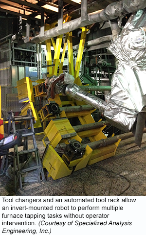 Tool changers and an automated tool rack allow an invert-mounted robot to perform multiple furnace tapping tasks without operator intervention. (Courtesy of Specialized Analysis Engineering, Inc.)
