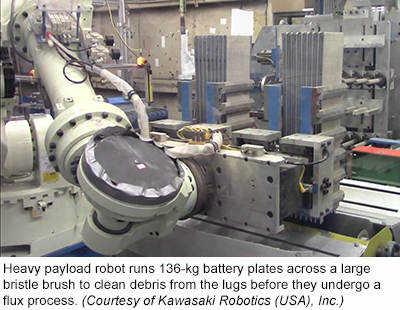 Heavy payload robot runs 136-kg battery plates across a large bristle brush to clean debris from the lugs before they undergo a flux process. (Courtesy of Kawasaki Robotics (USA), Inc.)