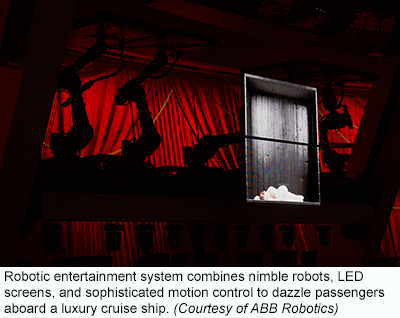Robotic entertainment system combines nimble robots, LED screens, and sophisticated motion control to dazzle passengers aboard a luxury cruise ship. (Courtesy of ABB Robotics)