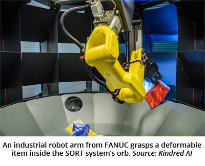 An industrial robot arm from FANUC grasps a deformable item inside the SORT system’s orb. Source: Kindred AI