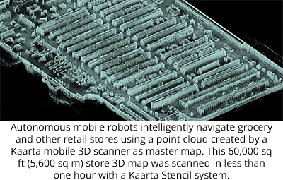 Autonomous mobile robots intelligently navigate grocery and other retail stores using a point cloud created by a Kaarta mobile 3D scanner as master map. This 60,000 sq ft (5,600 sq m) store 3D map was scanned in less than one hour with a Kaarta Stencil system.