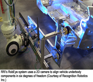 RRI’s RobEye system uses a 2D camera to align vehicle underbody components in six degrees of freedom (Courtesy of Recognition Robotics Inc.)