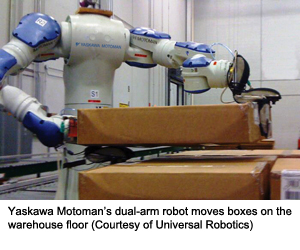 Yaskawa Motoman’s dual-arm robot moves boxes on the warehouse floor (Courtesy of Universal Robotics)