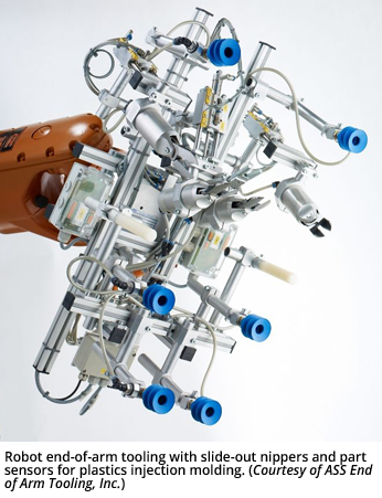 Robot end-of-arm tooling with slide-out nippers and part sensors for plastics injection molding. (Courtesy of ASS End of Arm Tooling, Inc.)