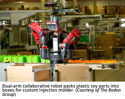 Dual-arm collaborative robot packs plastic toy parts into boxes for custom injection molder. (Courtesy of The Rodon Group)