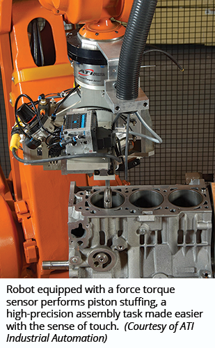 Robot equipped with a force torque sensor performs piston stuffing, a high-precision assembly task made easier with the sense of touch.  (Courtesy of ATI Industrial Automation)