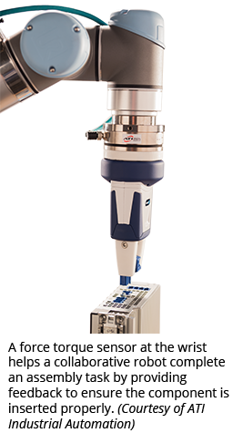 A force torque sensor at the wrist helps a collaborative robot complete an assembly task by providing feedback to ensure the component is inserted properly. (Courtesy of ATI Industrial Automation)