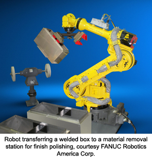 Robot transferring a welded box to a material removal station for finish polishing, courtesy FANUC Robotics America Corp.