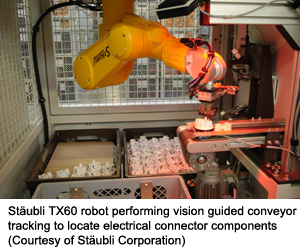 Stäubli TX60 robot performing vision guided conveyor tracking to locate electrical connector components (Courtesy of Stäubli Corporation)