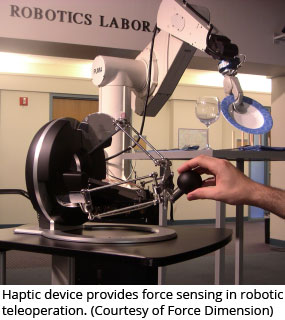 Haptic device provides force sensing in robotic teleoperation (Courtesy of Force Dimension)