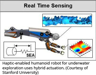 Haptic-enabled humanoid robot for underwater exploration uses hybrid actuation (Courtesy of Stanford University)