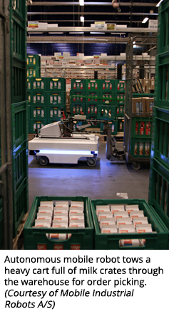Autonomous mobile robot tows a heavy cart full of milk crates through the warehouse for order picking. (Courtesy of Mobile Industrial Robots A/S)