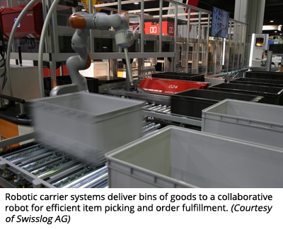 Robotic carrier systems deliver bins of goods to a collaborative robot for efficient item picking and order fulfillment. (Courtesy of Swisslog AG)