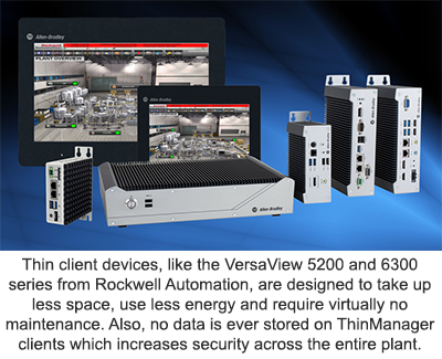 Thin client devices, like the VersaView 5200 and 6300 series from Rockwell Automation, are designed to take up less space, use less energy and require virtually no maintenance. Also, no data is ever stored on ThinManager clients which increases security across the entire plant.