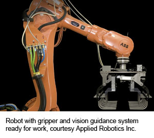 Robot with gripper and vision guidance system ready for work, courtesy Applied Robotics Inc.